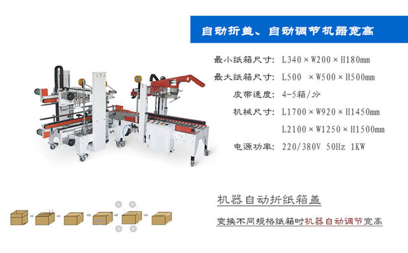 工字型封箱機(jī)