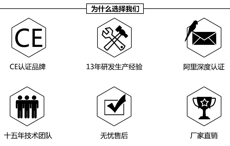 利悅裝盒機(jī)產(chǎn)品優(yōu)勢廠家實力